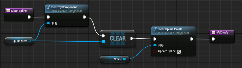18VRDemo_ClearSpline.png