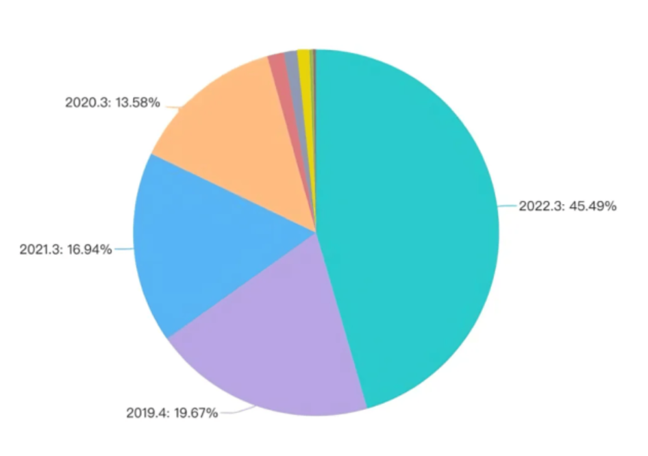 屏幕截图 2025-05-12 135459.png